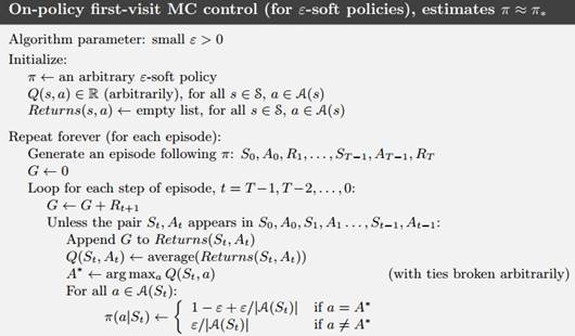 图 1 On-policy first-visit MC control